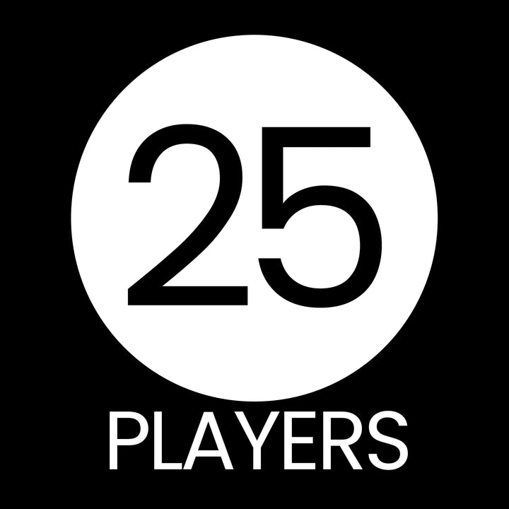 Graduation Party Game: Has the Grad Ever Class of 2025 Graduation Party Activity - 25 Cards