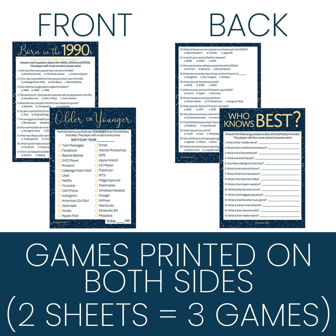 Born in The 1990s: Navy Blue & Gold - 30th & 35th Birthday Party Game Bundle - 3 Games for 20 Guests - Distinctivs Party
