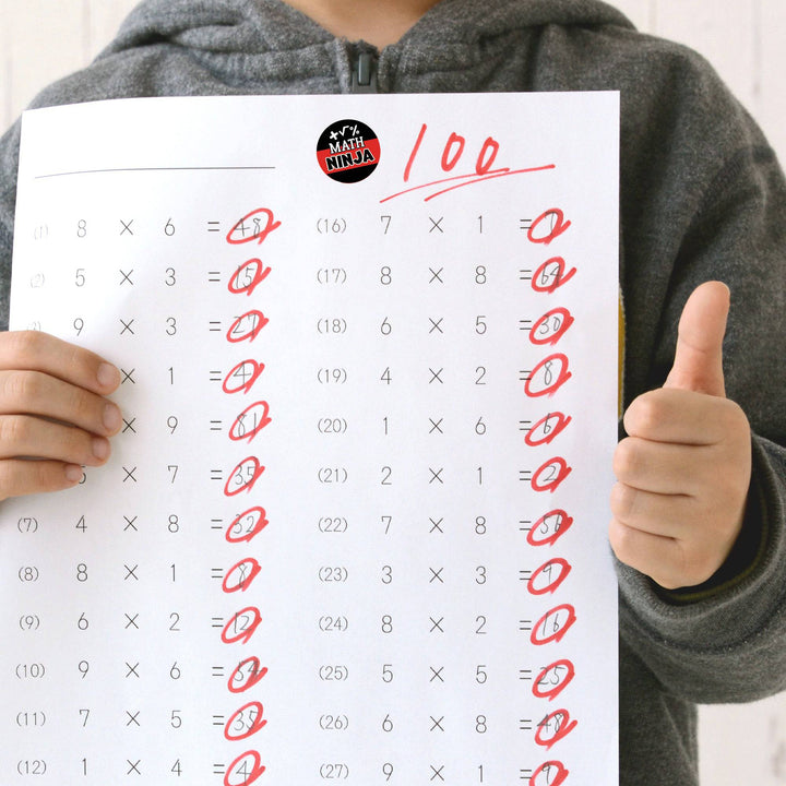 Motivational Teacher Reward Stickers for Students: Math Rules (1,080 Stickers)